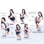 Kangourou Baby Discovery - 6 positions - Bleu – Image 5