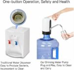 Distributeur d'eau électrique rechargeable – Image 4