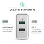 Chargeur double USB – Image 2
