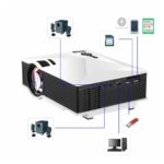 Projecteur Home Cinéma HD LED -Wifi - Haute résolution – Image 4