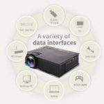 Projecteur Home Cinéma HD LED -Wifi - Haute résolution – Image 5