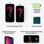 Apple iPhone 13 128GB, Minuit – Image 5