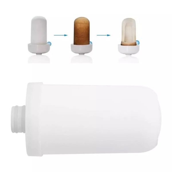 Cartouche en céramique pour filtre à eau-blanc