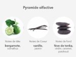 Georges Rech Muse Poudree Eau De Parfum 100 ml – Image 3
