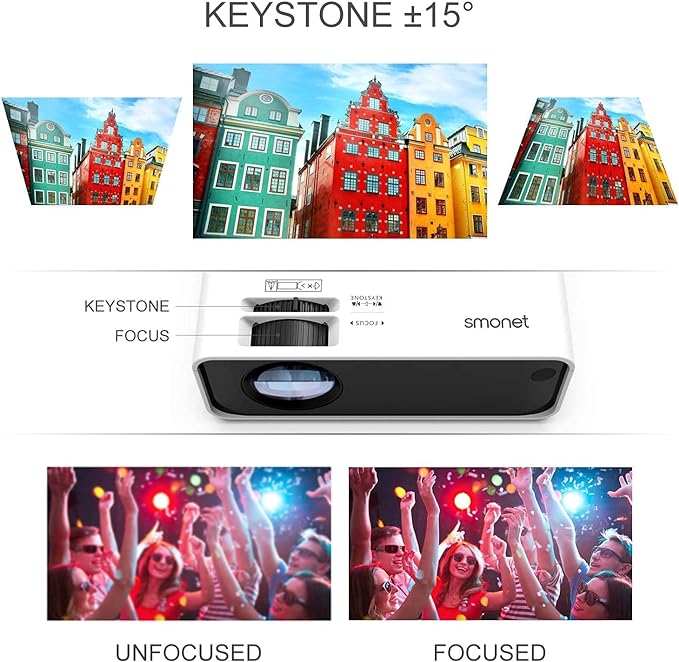 Projecteur portable TDOO 4K 1080P HD avec 5G WiFi et Bluetooth, compatible avec smartphone, clé TV, VGA, ordinateurs portables, PC, PS5, HDMI, USB – Image 5