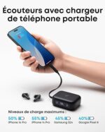 Soundcore P41i by Anker, Écouteurs à Réduction de Bruit avec Chargeur de Téléphone et Adaptateur Lightning, Autonomie 12h, 192h avec Le Boîtier, 6 micros et IA, Écouteurs sans Fil IPX5, Bluetooth 5.3 – Image 2