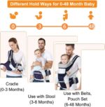 Porte Bébé Ergonomique 3 en 1 multifonction de 3.5 à 25kg – Image 2