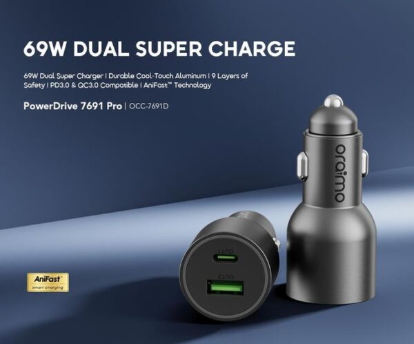Marketing image for 69W Dual Super Charge car charger with AniFast tech; shows two USB ports on a round charger against a blue gradient background.