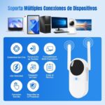 Router blanco con dos antenas y varios dispositivos conectados (laptop, tablet, teléfono, PC, monitor) sobre fondo azul. El título dice: Soporta Múltiples Conexiones de Dispositivos.