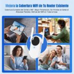 Infographic explaining how to improve WiFi coverage with a range extender: central router image surrounded by four scenes of people using devices (tablet, laptop, phone, gaming) with the Spanish title “Mejora la Cobertura WiFi de Tu Router Existente.”