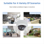 Security camera monitoring four environments: home, shopping center, office, and courtyard.