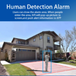 House exterior with a red alarm boundary on the driveway and a person standing inside a blue detection area while a security camera watches from the left.