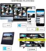 Collage showing a universal video management platform across Mac, Windows, iOS and Android devices with logos for Alexa and Onvif.