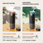 Two-panel product guide for a portable brewer: left shows adding hot water; right shows adding room-temperature water. Bottom panels label Cold Brew Mode and Heating Mode with brief instructions.